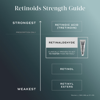 Crystal Retinal